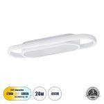 IGOR Μοντέρνο Φωτιστικό Οροφής LED 24W 2880lm 210° AC 220-240V IP20 Ρυθμιζόμενο Λευκό CCT με On/Off 2700K/4500K/6000K - Lumileds SMD Chip - Λευκό Ματ - Μ41 x Π13 x Υ4.5cm