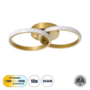CORA Φωτιστικό Οροφής Design LED CCT 18W 2160lm 300° AC 220-240V - Εναλλαγή Φωτισμού μέσω Διακόπτη On/Off All In One Ψυχρό 6000k+Φυσικό 4500k+Θερμό 2700k Μ36 x Π20.5 x Υ7cm - Χρυσό Βούρτσας