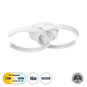 EVA Μοντέρνο Φωτιστικό Οροφής LED 16W 1920lm 300° AC 220-240V IP20 Ρυθμιζόμενο Λευκό CCT με On/Off 2700K/4500K/6000K - Lumileds SMD Chip - Λευκό Ματ - Μ33 x Π21 x Υ7cm