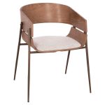 ΠΟΛΥΘΡΟΝΑ KRILL PLYWOOD ΣΕ WHITEWASH--ΜΕΤΑΛΛΟ ΣΕ ΧΑΛΚΙΝΟ 55,5x55x72Υεκ. -Τιμή Σετ 2 τεμ.
