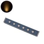 WASHERVAIA Μπάρα Φωτισμού Wall Washer LED Αδιάβροχο IP65 Θερμό