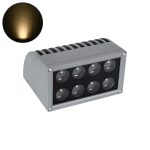 FLOOD-DENA Επιτοίχιος Προβολέας Wall Washer Φωτισμός Κτιρίων LED