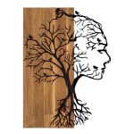 ΔΙΑΚΟΣΜΗΤΙΚΟ ΤΟΙΧΟΥ ΟΨΗ ΓΥΝΑΙΚΑΣ -ΜΕΤΑΛΛΟ ΜΑΥΡΟ-ΞΥΛΟ 43x3(βάθος)x58Υεκ.